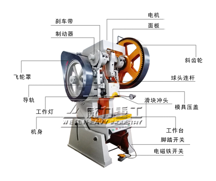 開式可傾沖床零部件介紹